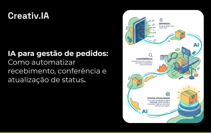IA para gestão de pedidos